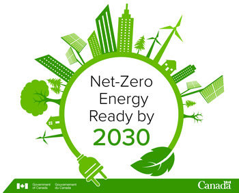const-ci-netzero